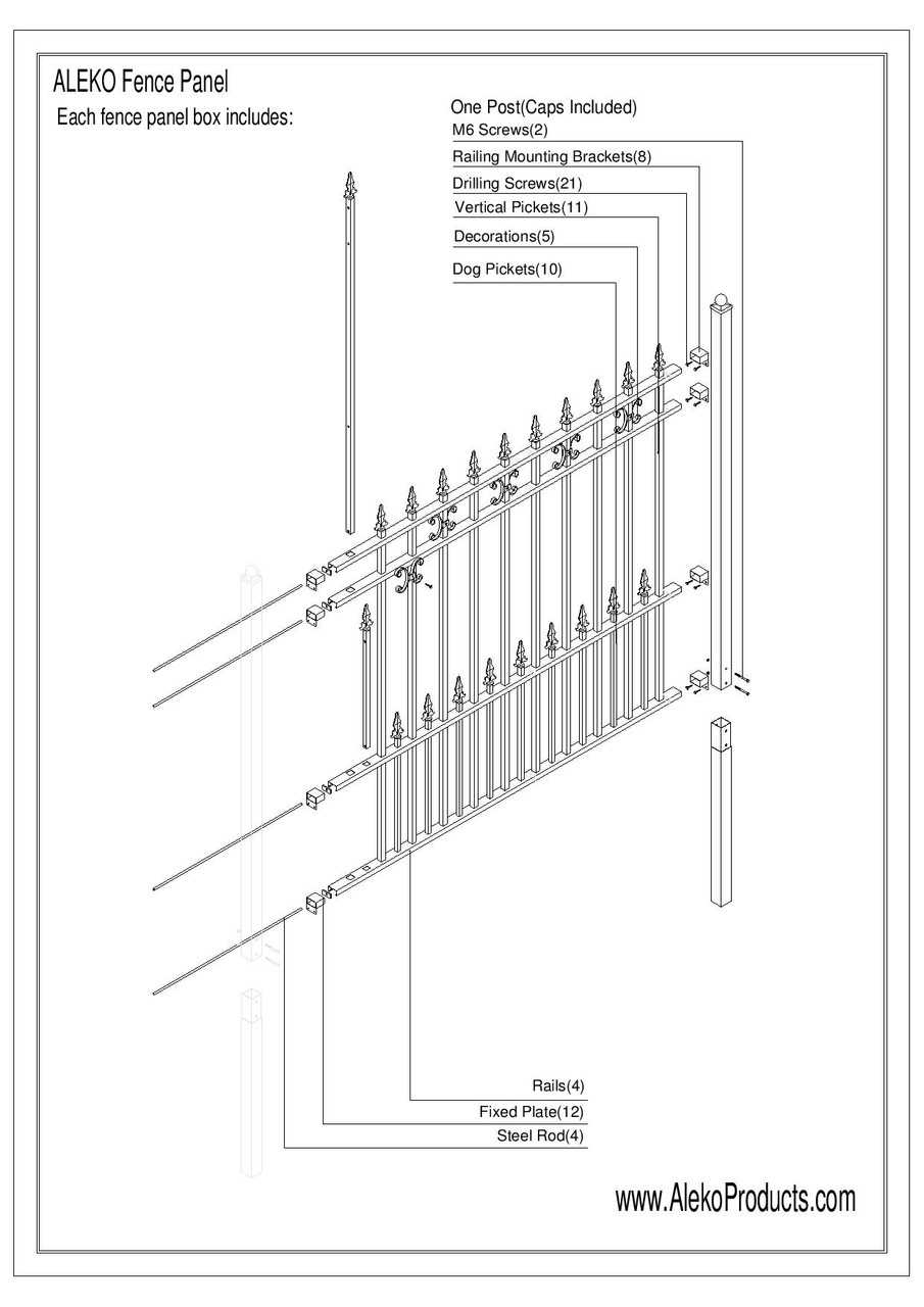 fence parts diagram