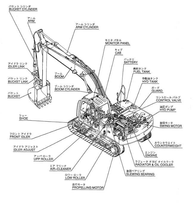 caterpillar excavator parts diagram