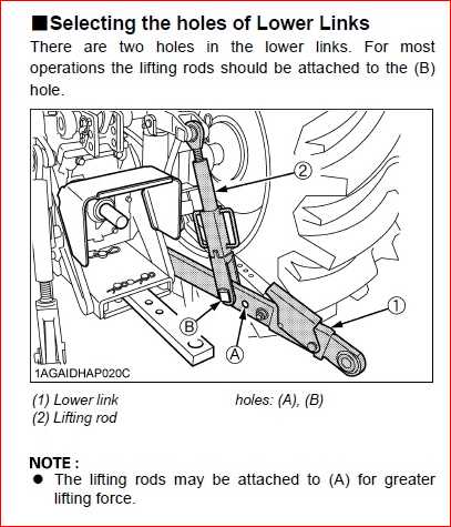 kubota m7060 parts diagram