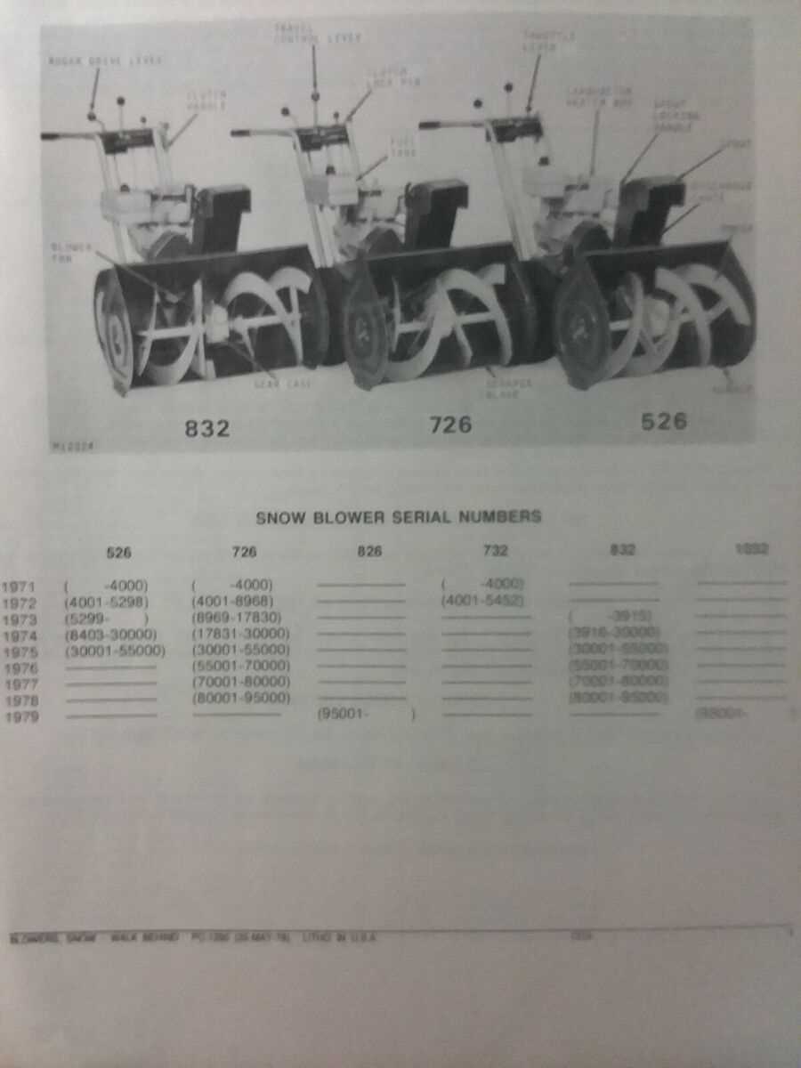 john deere 826 snowblower parts diagram