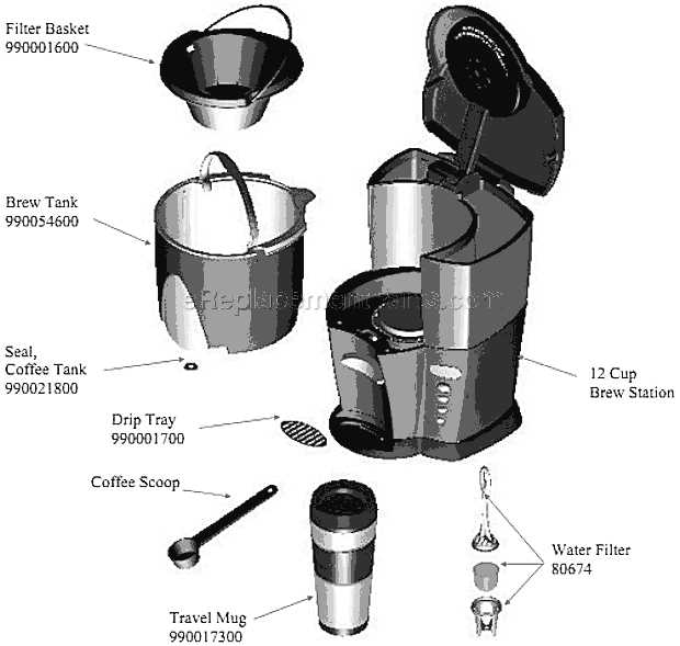 hamilton beach flexbrew parts diagram