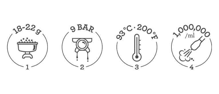 breville cafe roma parts diagram