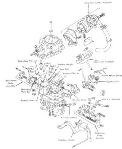 mikuni carburetor parts diagram