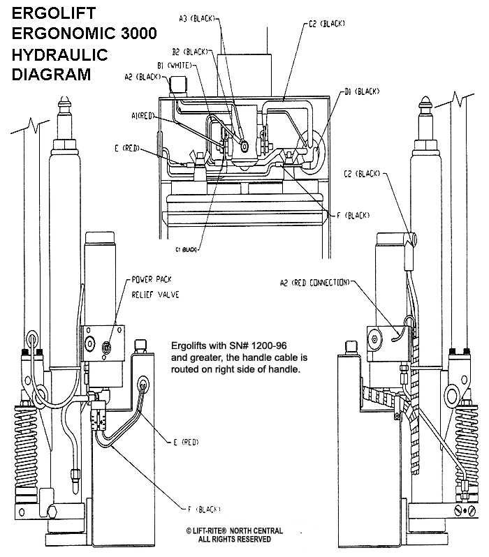 jlg scissor lift parts diagram