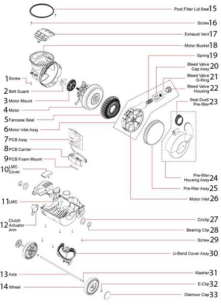 dyson animal parts diagram