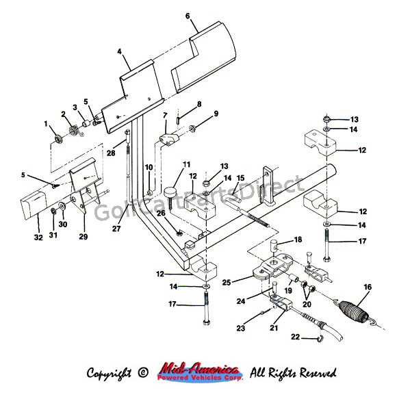 1991 club car parts diagram