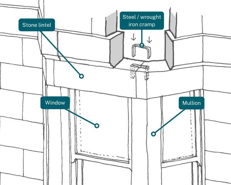 bay window parts diagram