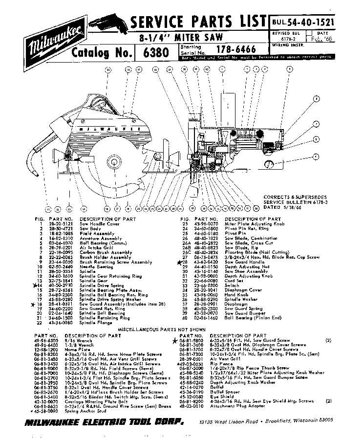 milwaukee miter saw parts diagram