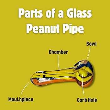 peanut parts diagram