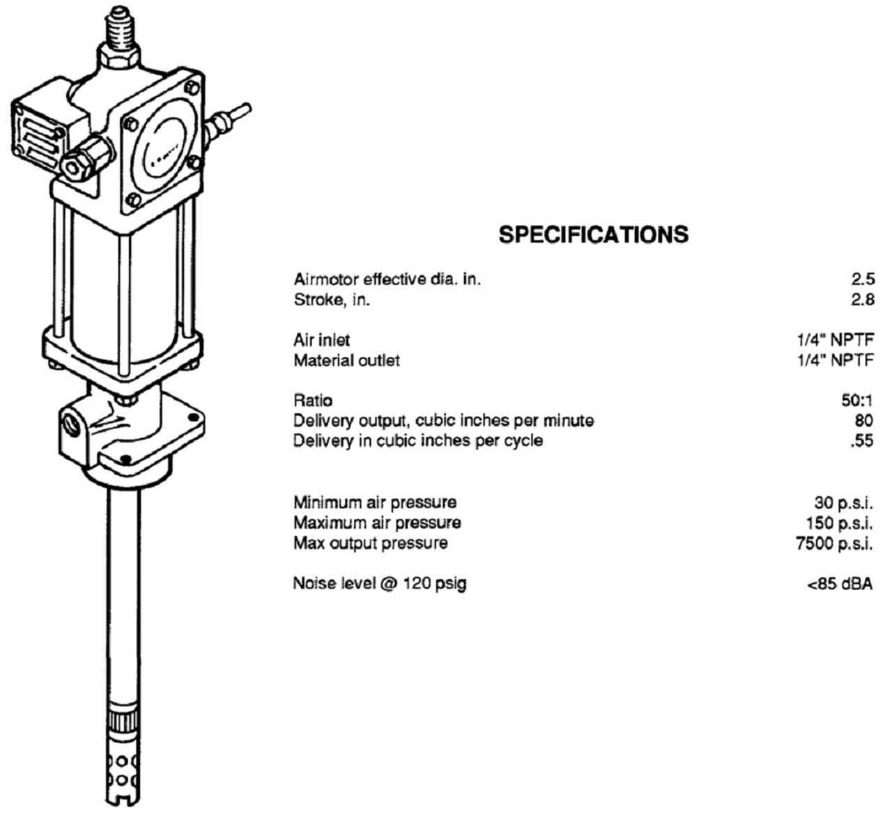 lincoln grease gun parts diagram