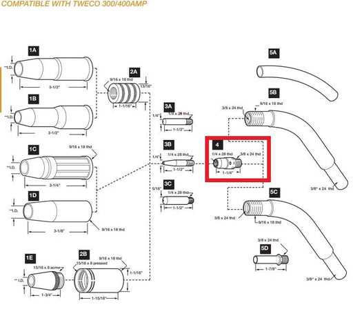 millermatic 212 parts diagram