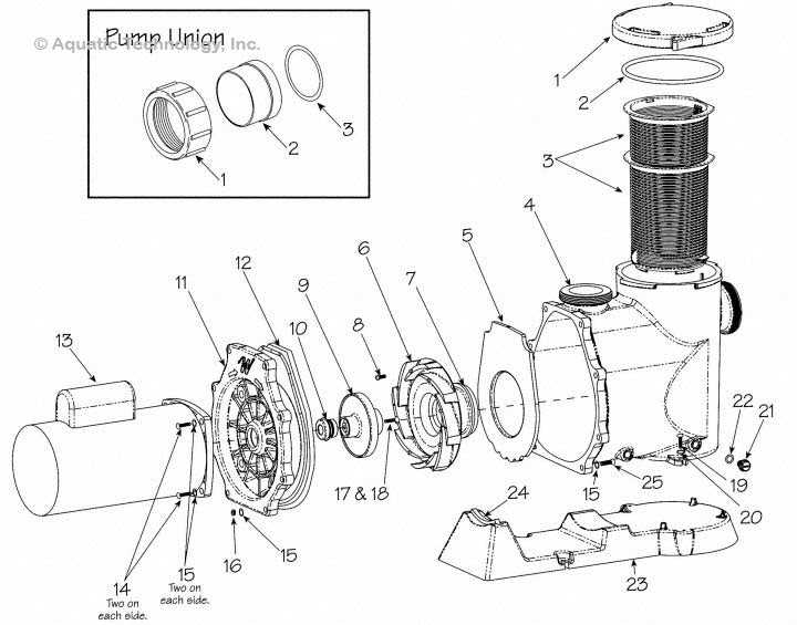 century pool motor parts diagram