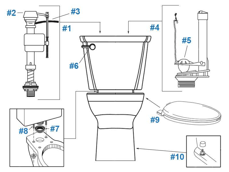 american standard freedom 90 parts diagram