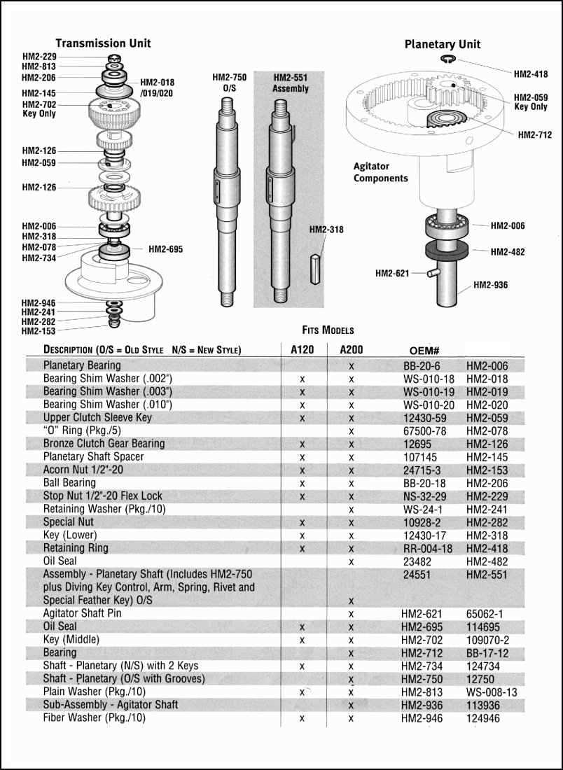 hobart dishwasher parts diagram