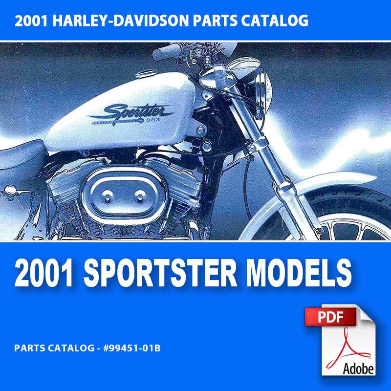 harley sportster 883 parts diagram