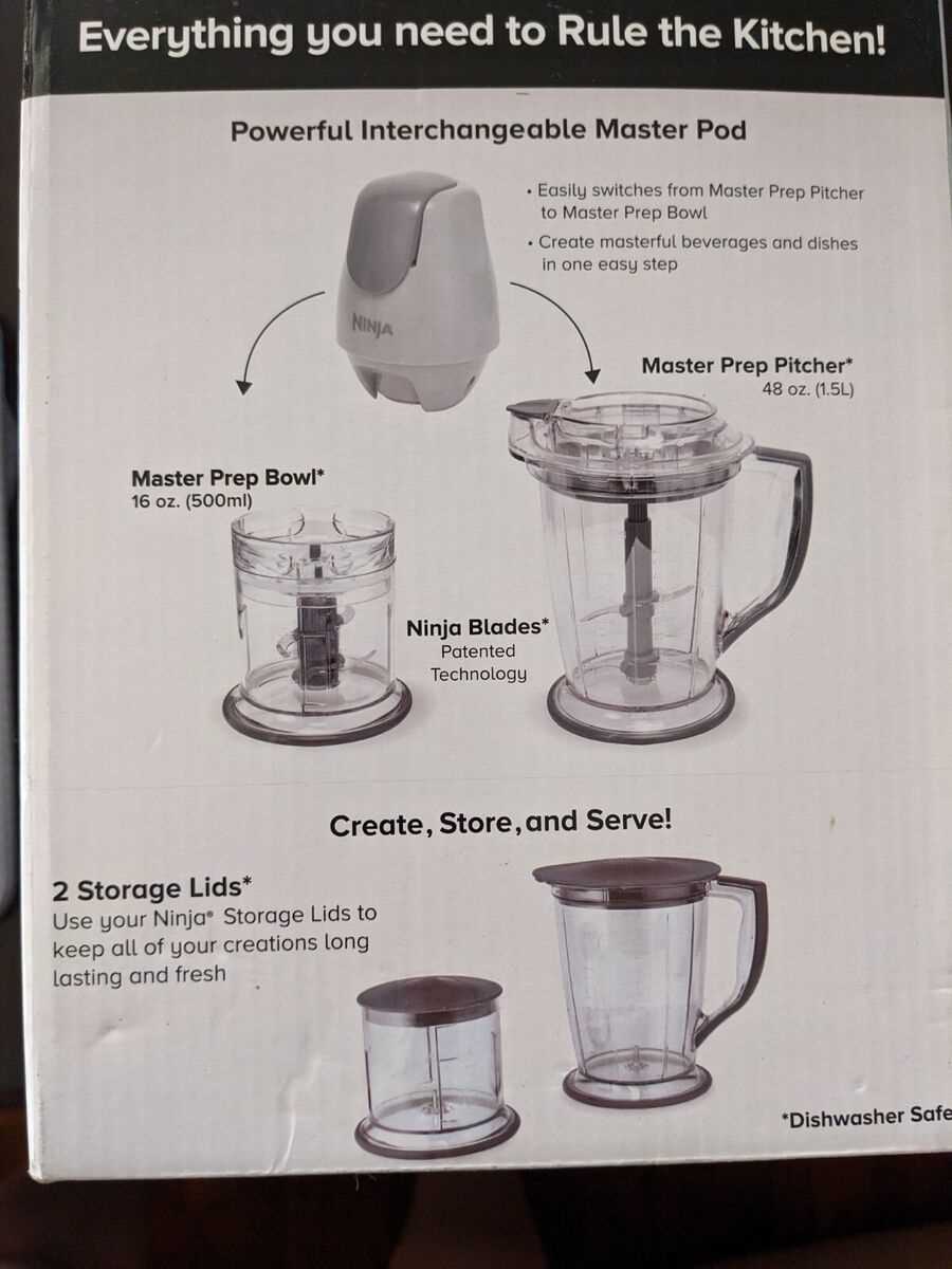 ninja blender parts diagram