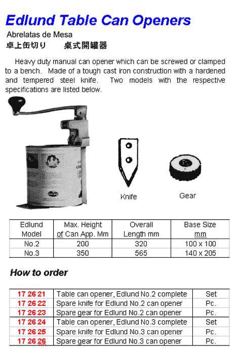 edlund can opener parts diagram