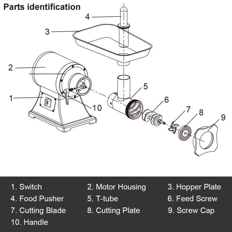 meat grinder parts diagram