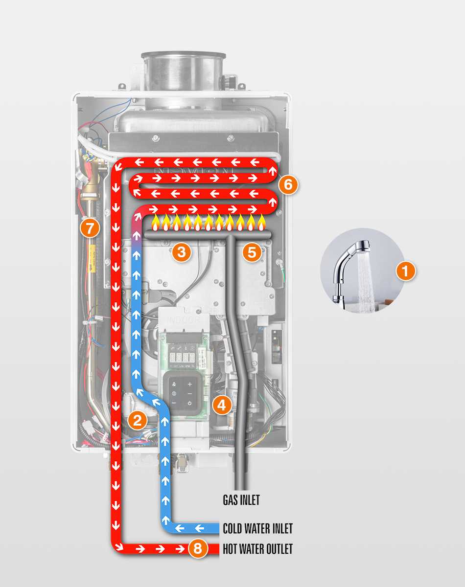 navien ncb 240 parts diagram