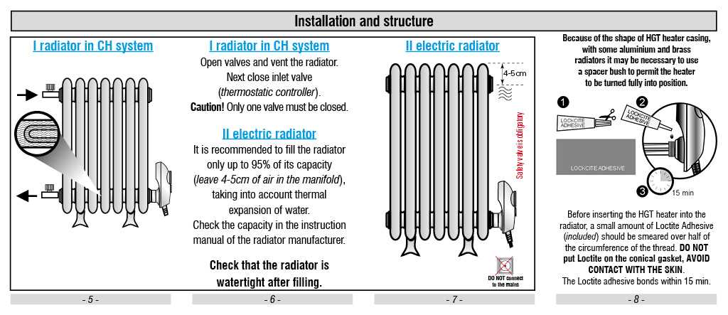 heating radiator parts diagram