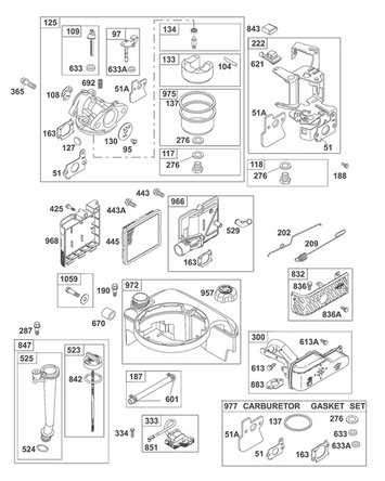 craftsman pressure washer parts diagram