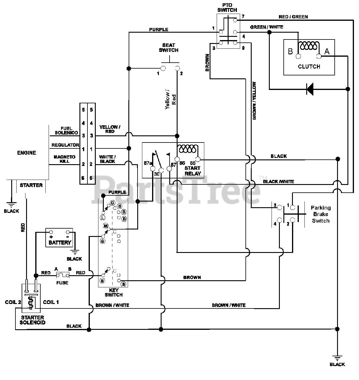 gravely zero turn parts diagram