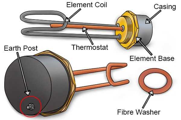 electric water heater parts diagram