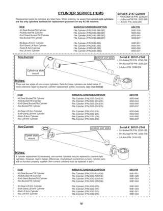 asv parts diagram