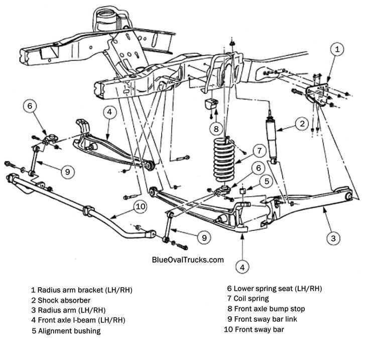 2008 ford f350 front end parts diagram