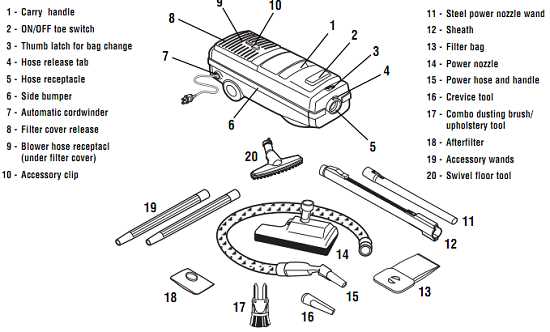 electrolux vacuum parts diagram