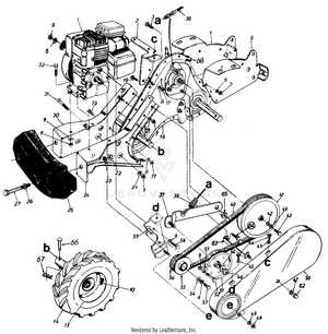 craftsman rear tine tiller parts diagram