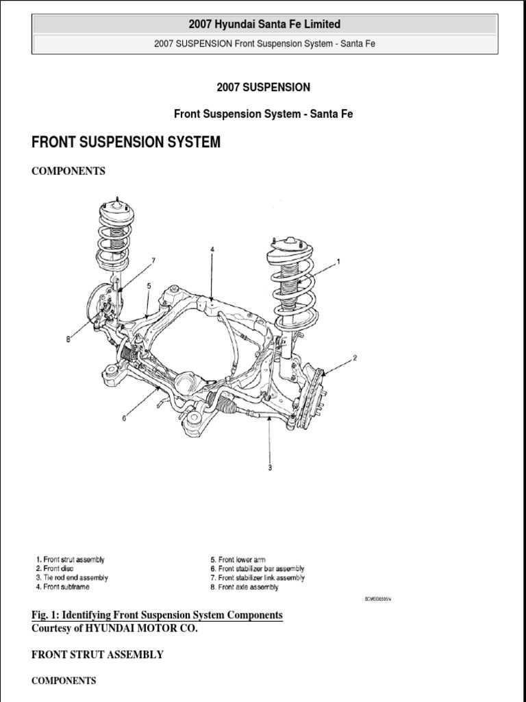 2007 hyundai santa fe parts diagram