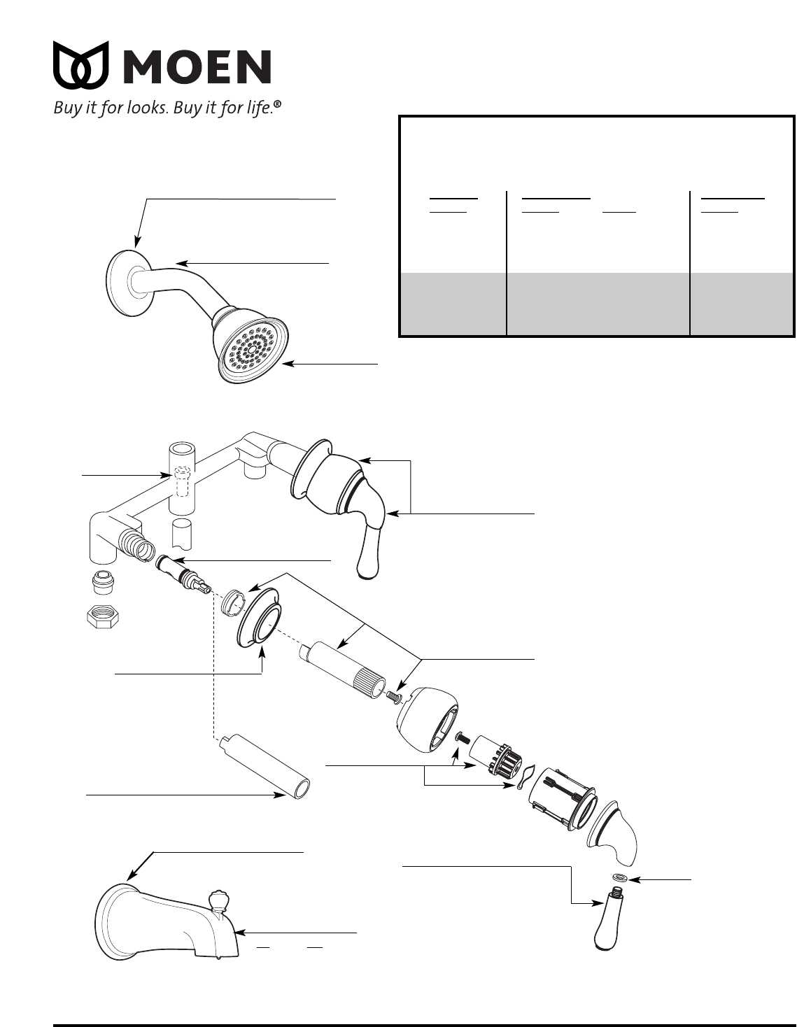 moen monticello faucet parts diagram