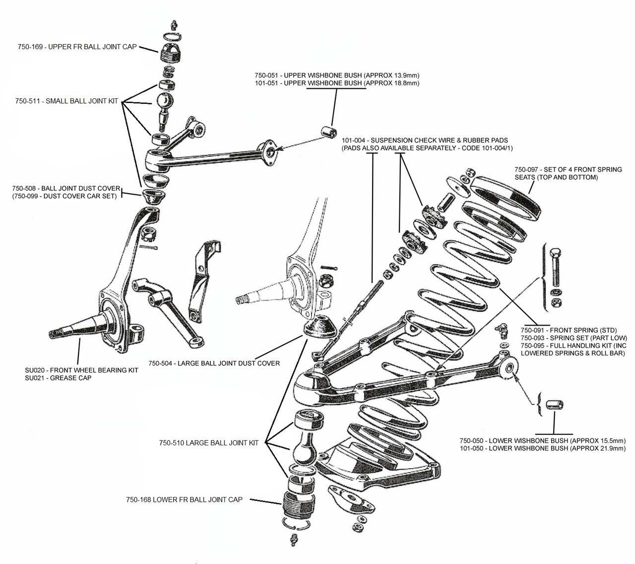 front end parts diagram