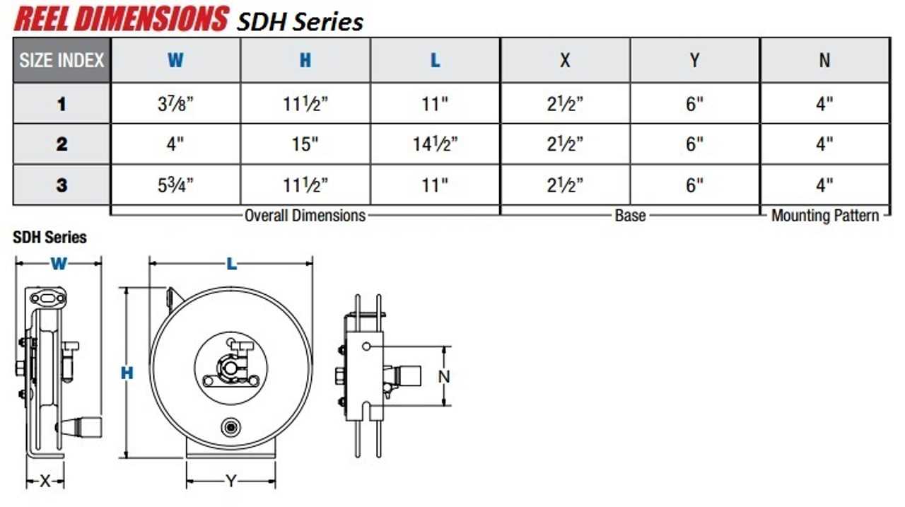 coxreels parts diagram