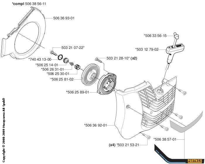 partner k950 parts diagram