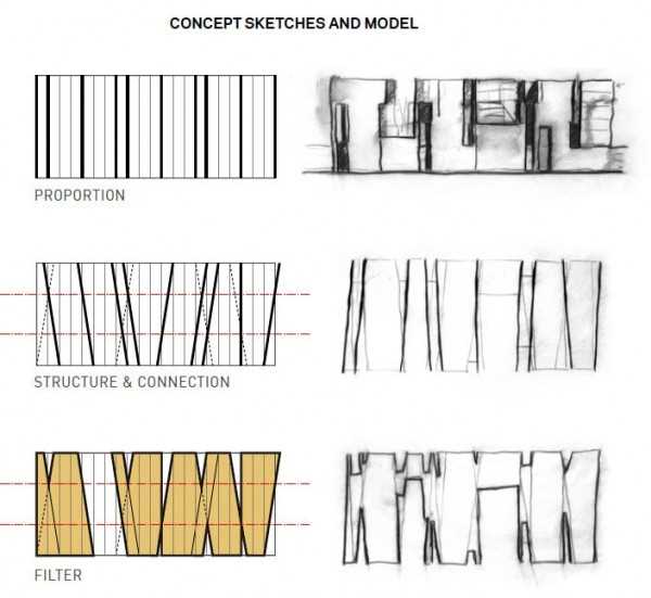 concept parti diagrams