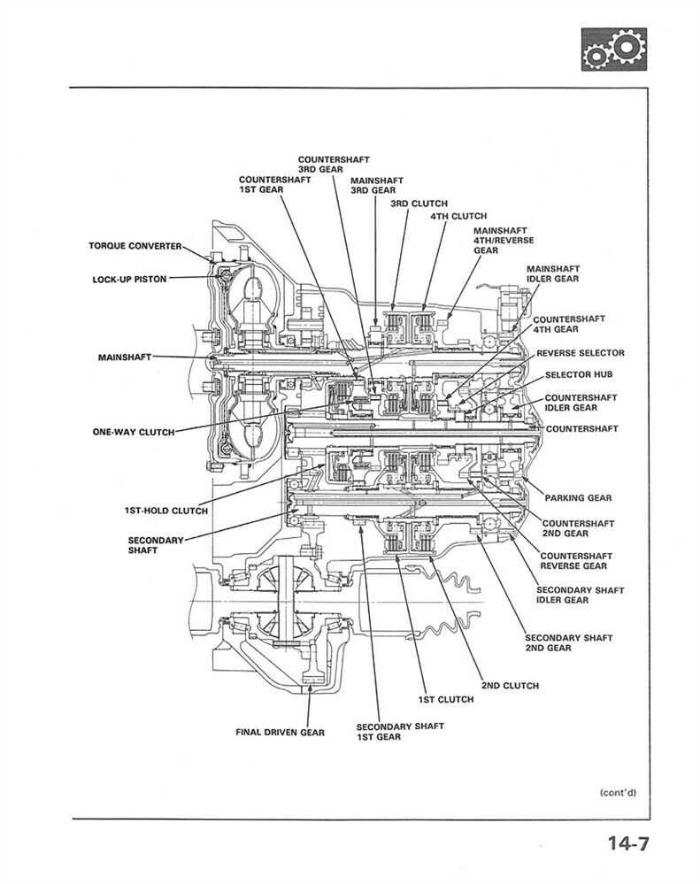 honda accord engine parts diagram