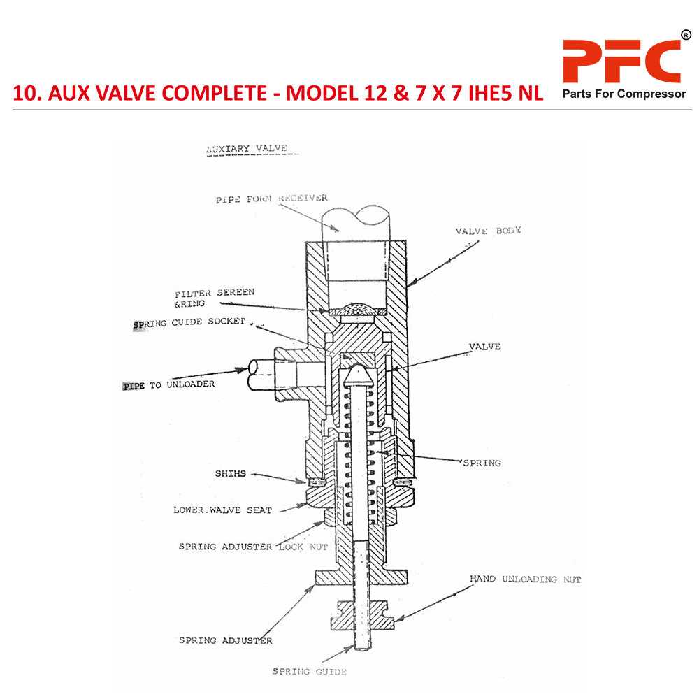 ingersoll rand air compressor parts diagram