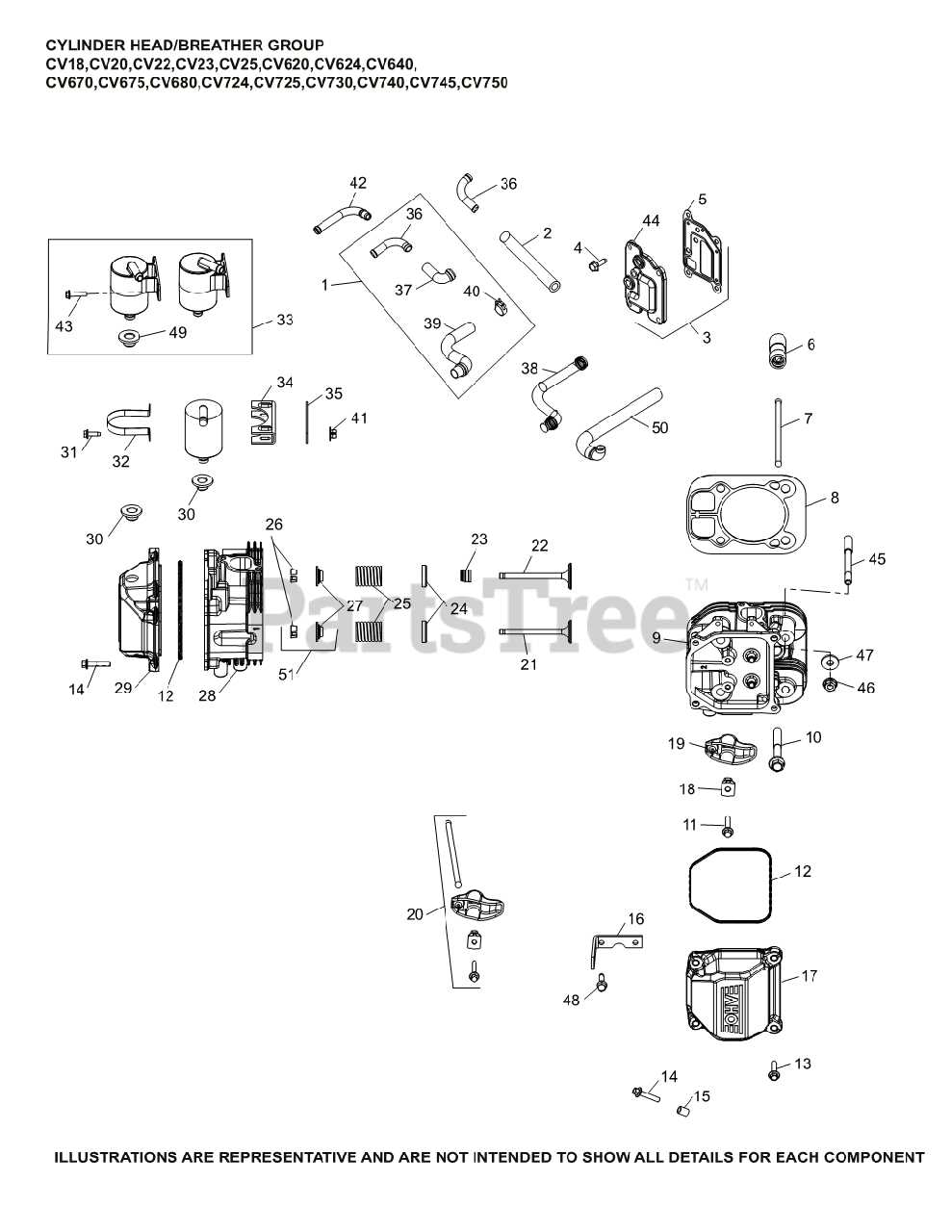 kohler cv730s parts diagram