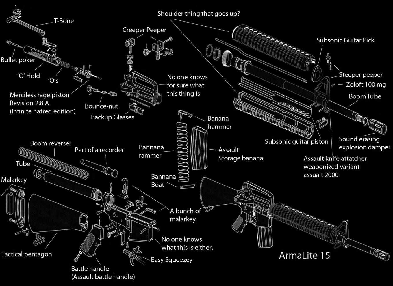 chinese sks parts diagram