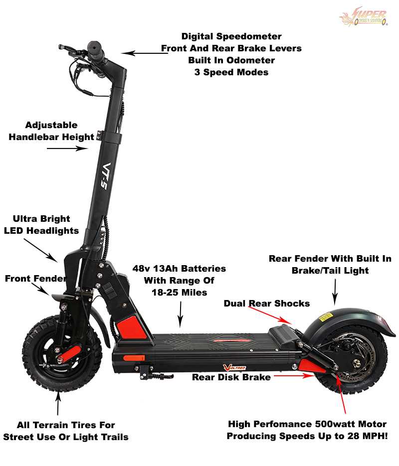 electric scooter parts diagram