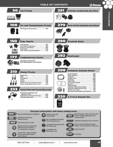 briggs and stratton 92502 parts diagram