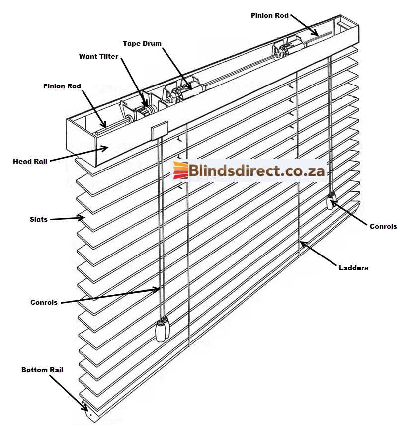 blinds parts diagram