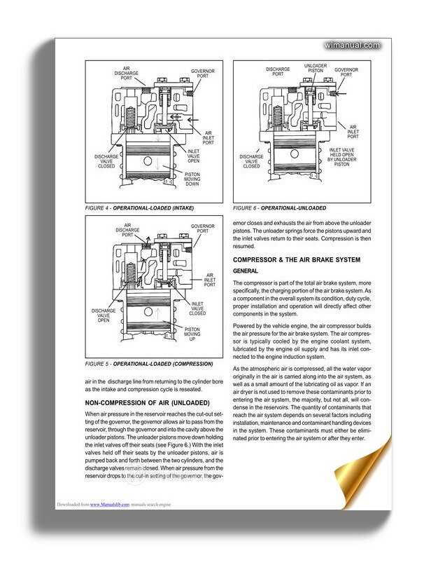 bendix air compressor parts diagram