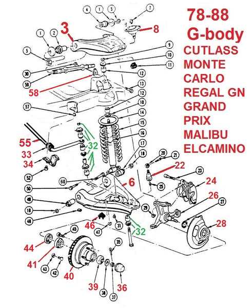 diagram of front suspension parts