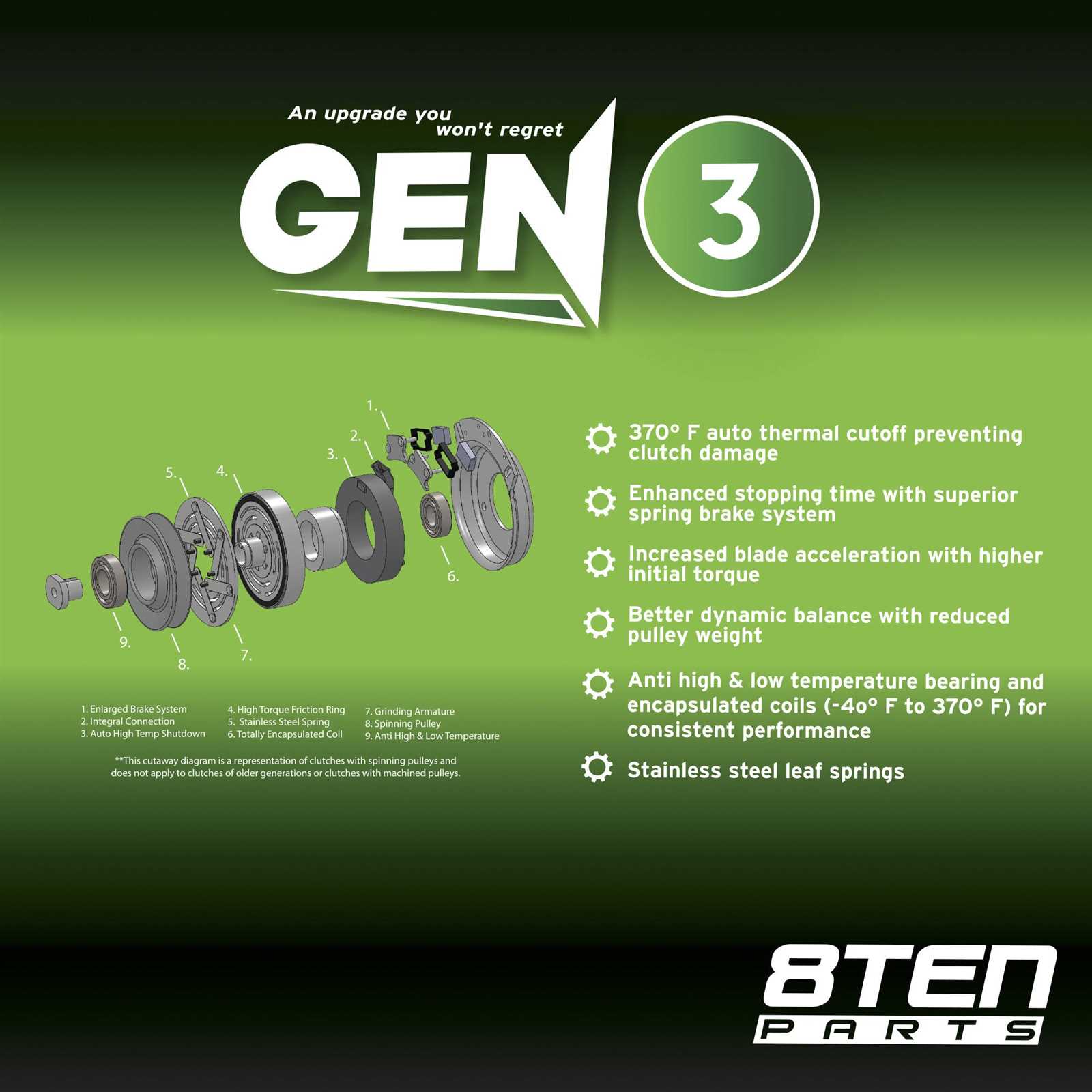 john deere gx255 parts diagram