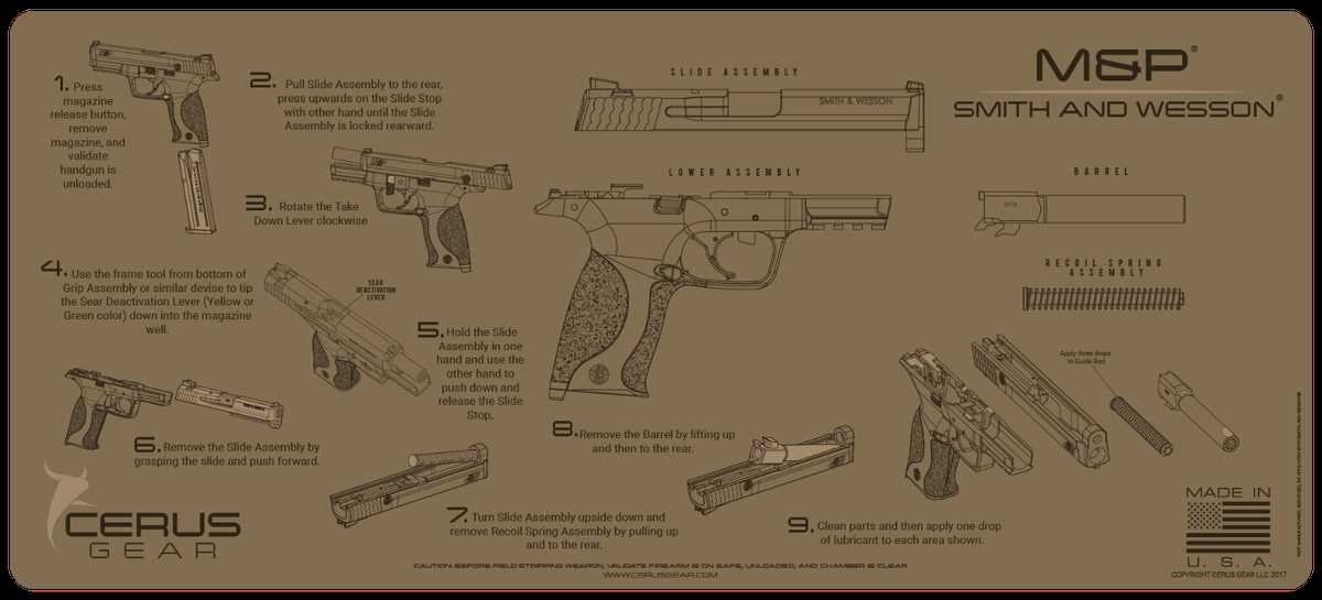 m&p 2.0 parts diagram