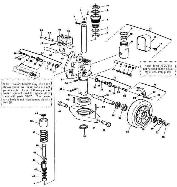 multiton pallet jack parts diagram