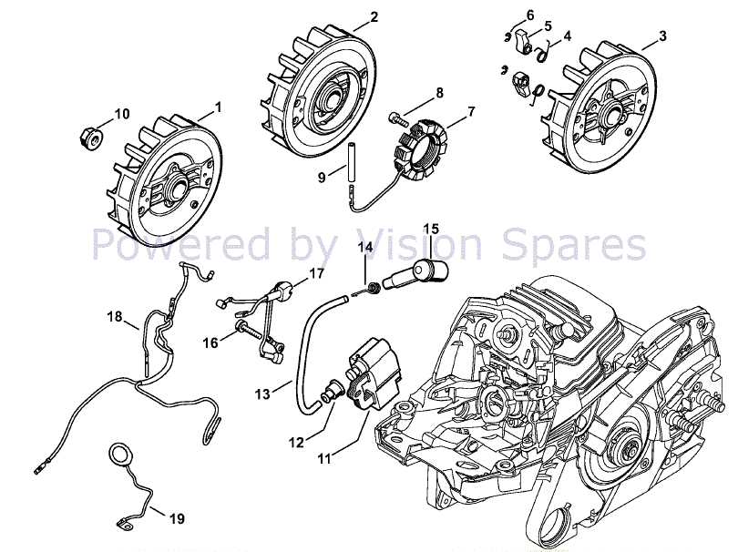 stihl ms 261 chainsaw parts diagram